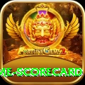 crictime scorecard Max v3.2.3