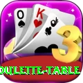 roulette table Ultimate Pro v3.5.2